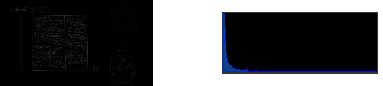 histogram_no_change.jpg